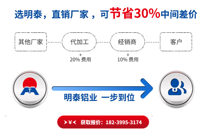 精东视频app下载铝业酸奶盖用8011精东视频下载安装直销厂家_价格优惠